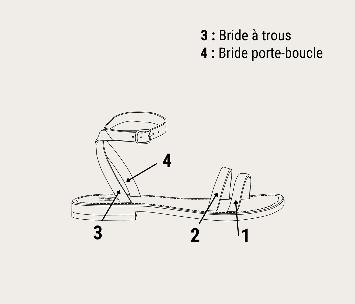 Voltaire Customizable Sandal