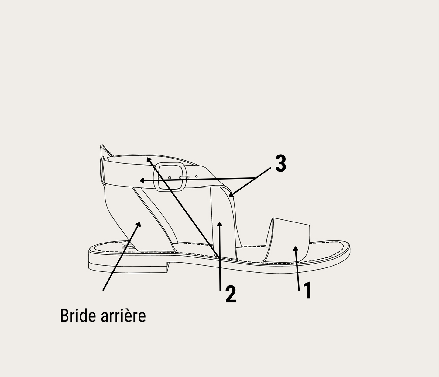 Diana Sandale Personnalisable